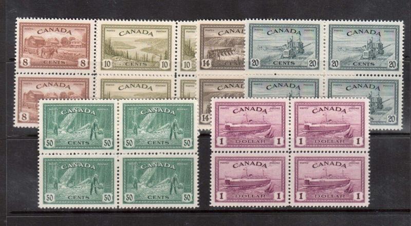 Canada #268 - #273 XF/NH Block Set