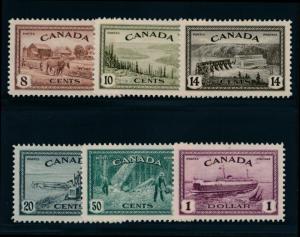 Canada 268-273 Mint LH