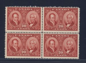 Canada MNH Block #148 - 20c MNH F/VF Guide Value = $150.00