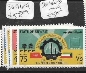 KUWAIT  (P0805B) SDG 176-9  MOG