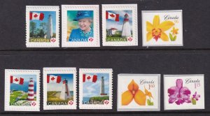 Canada 2248-2256 Lighthouses MNH VF