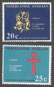 Netherlands Antilles # 280-81 Mental Health Congress   (2)  Mint NH