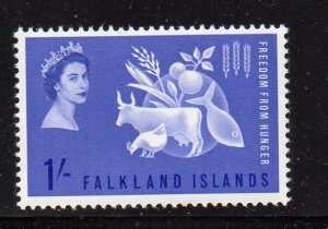 Falkland Islands Sc 146 1963 Freedom from Hunger stamp NH