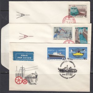 Russia Scott 3179-83 FDC - Modern Transportation