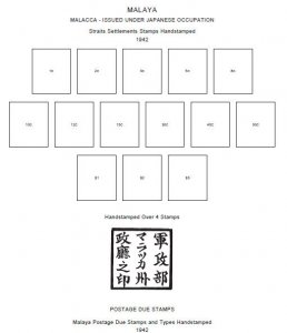 PRINTED JAPAN WW2 [S.E. ASIA OCCUPATIONS] 1942-1945 STAMP ALBUM PAGES (43 pages)