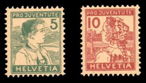 Switzerland #B2-3 Cat$356.50, 1915 Semi-Postals, set of two, never hinged