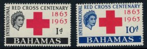 Bahamas 1963 SG226-227 Red Cross - MNH