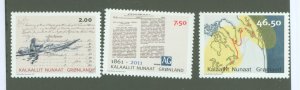 Greenland #584-586 Mint (NH) Single (Complete Set)