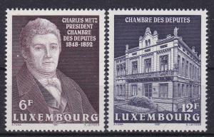 LUXEMBOURG  778-79 MNH 1987 PORTRAIT, PARLIAMENT