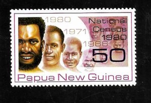 Papua New Guinea 1980 - MNH - Scott #520