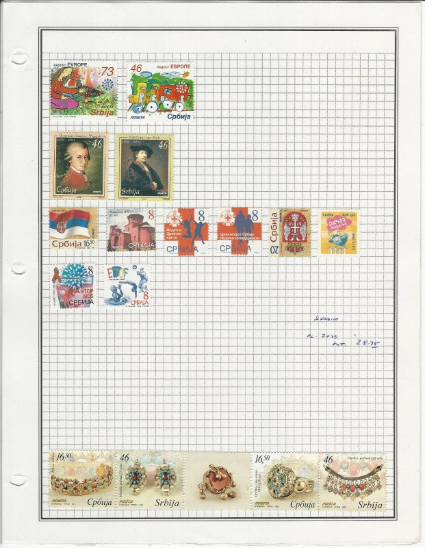 Serbia Stamp Collection on 3 Pages, Interesting Lot, JFZ