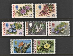 STAMP STATION PERTH Bermuda #322-328 QEII Definitive MNH Set