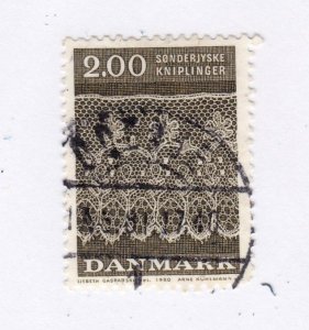 Denmark        677         used