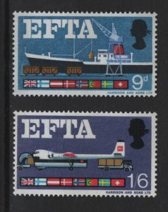 Great Britain  #480-481  MNH  1967  EFTA