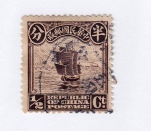 China          202          used