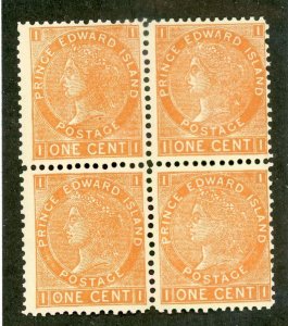 543 Prince Edward Island 1872 sc#11b mnh** CV $96. (offers welcome)