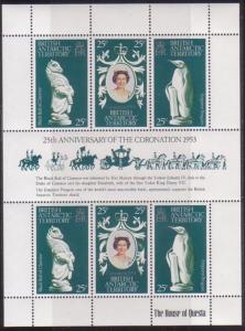 British Antarctic Territory 71 MNH