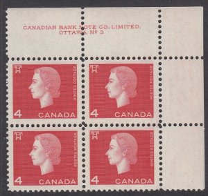 Canada 404iii Plate 3 UR block mnh