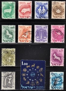 Israel Scott 190-202 complete set F to VF used.