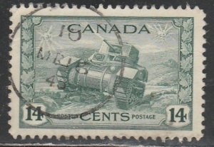 Canada     259     (O)     1943