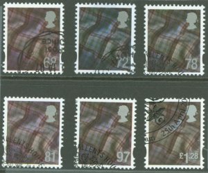 Scotland #23/41 Used