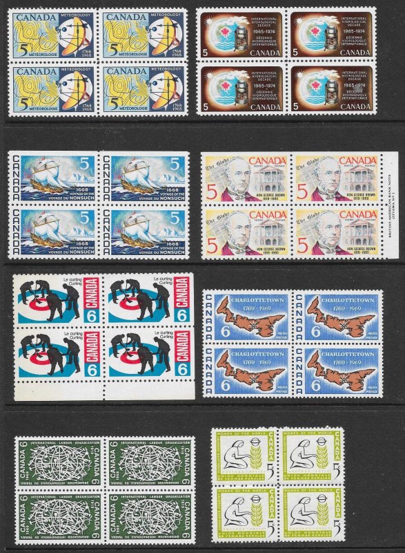 CANADA (230) Blocks and Imprint Blocks of 4 ALL Mint Never Hinged FV=C$73++