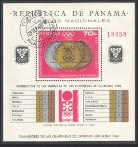 Panama Winter Olympic Games 1968 Grenoble Winners MS canc SC#487I