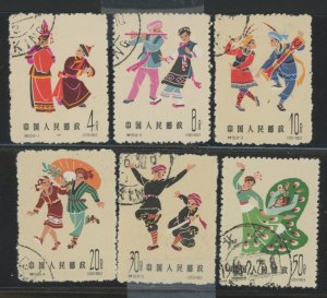 China (PRC) #702-7 Used Single (Complete Set)