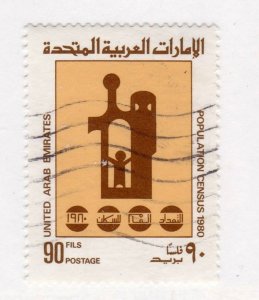 United Arab Emirates    119        used