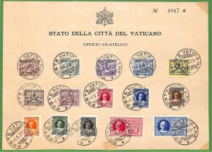 ZA1623 - VATICAN - Saxon stamps # 1/13 + E1/E2 on SHEET - FDC 1933-