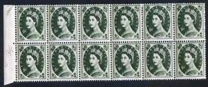 S128d 9d Bronze Green Crowns Wmk U/M Block 12 with Frame Flaw Violet Phosphor