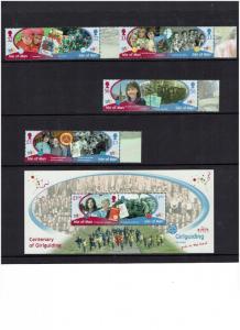 Isle of Man: 2010, Centenary of Girl Guiding, MNH set + M/S