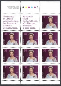 Canada #1164b 38¢ Queen Elizabeth II (1989). Pane of 10 stamps. MNH