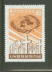 Korea MINT Bargain Box 