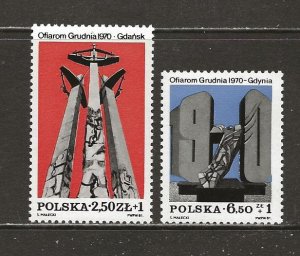 Poland Scott catalog #B140-B141 Mint NH