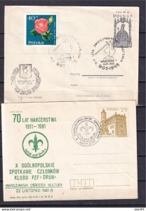 Poland 1963 and up 8 Postal Stationary Covers Mostly precanceled 15904