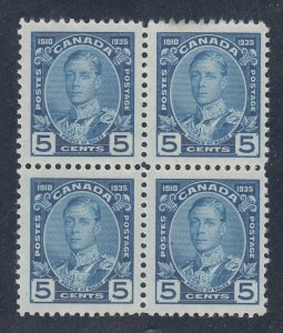 Canada #214 Mint Block of 4