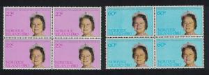 Norfolk 80th Birthday of The Queen Mother 2v Blocks of 4 1980 MNH