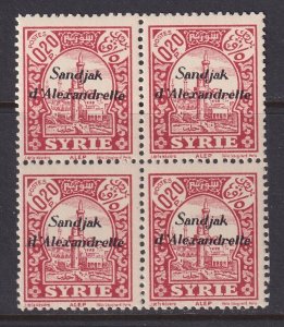 Alexandretta, Scott 2 (Yvert 2), MNH block