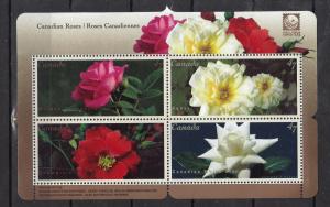 Canada Scott # 1910 - MNH  