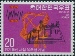 Korea South 1975 SG1201 20w Morse Key and Dish Aerial MNH