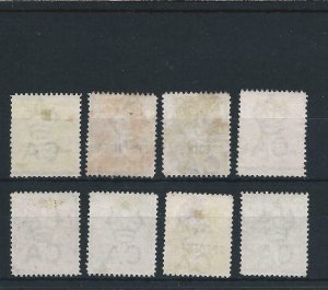 BRITISH VIRGIN IS 1899 SET OF EIGHT OVPT SPECIMEN MAINLY UNUSED SG 43s/50s 