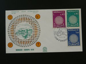 Europa Cept 1970 FDC Monaco 96876