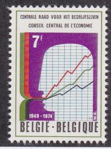 Belgium # 881, Symbolic Chart, NH