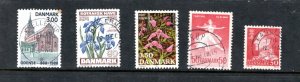 Stamps from DENMARK