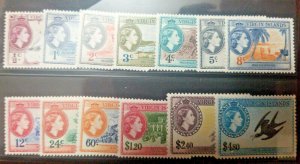 U) 1956, BRITISH VIRGIN ISLANDS, QUEEN ELIZABETH II AND VIEWS ISSUE, ISLAND MAP 