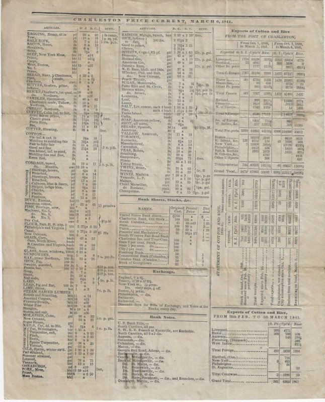 1841 - Charleston Commodity Pricing Letter - Ephemera 1007