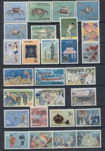 RYUKYU ISLANDS: Complete MNH Collection of 236; 1962-1972 in Padded Stockbook