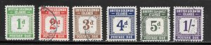 Solomon Islands Scott J1-J5,J7 Unused/Used H - 1940 Postage Dues - SCV $92.75
