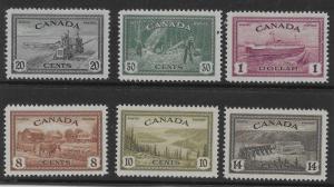 CANADA  SC# 268-73  FVF/MLH 1946